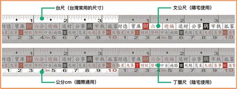 捲尺紅字對照表|魯班尺(文公尺)怎麼看？8個魯班尺新手入門小知識